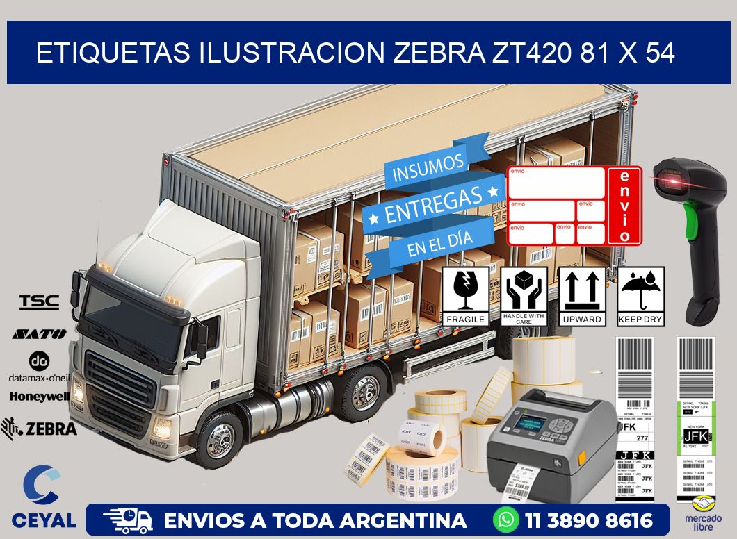 ETIQUETAS ILUSTRACION ZEBRA ZT420 81 x 54